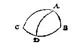 boldriehoek