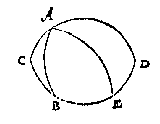 boldriehoek