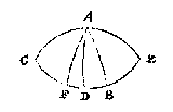 boldriehoek