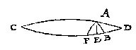 boldriehoek