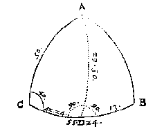 boldriehoek
