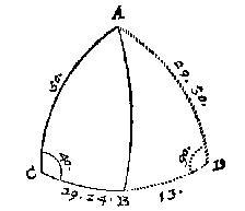 boldriehoek
