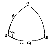 boldriehoek