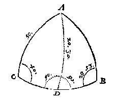 boldriehoek