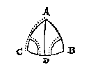 boldriehoek