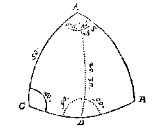 boldriehoek