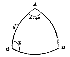 boldriehoek