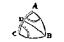 boldriehoek