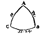 boldriehoek