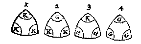 4 boldriehoeken