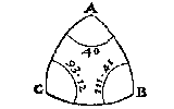 boldriehoek