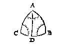boldriehoek