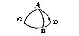 boldriehoek