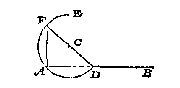 cirkel trekken