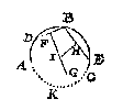 cirkel met lijnen