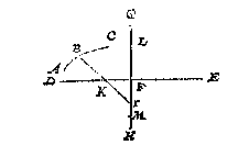 lijnen, boogje