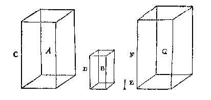 blokken