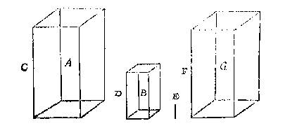 blokken