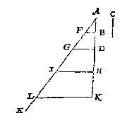 lijnen