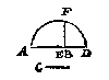 halve cirkel