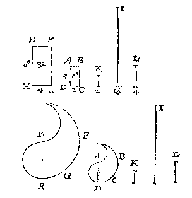 rechthoeken, vormen, lijnen