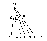 lijnen
