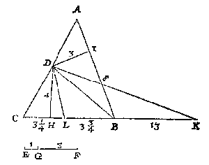 lijnen