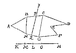 lijnen