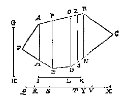 lijnen