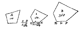veelhoeken