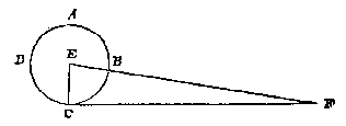 cirkel, lijnen