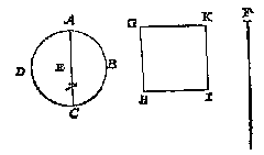 cirkel, vierkant, lijn
