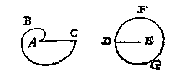 spiraalstuk, cirkel