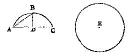 bol stuk, cirkel