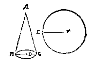 kegel, cirkel