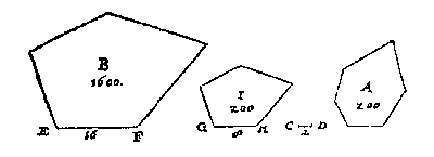 vijfhoeken, zeshoek