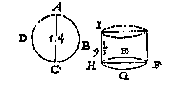 cirkel, cilinder