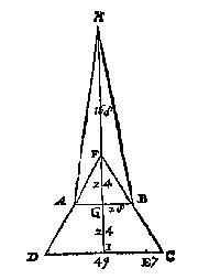 driehoeken