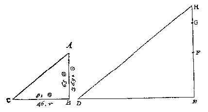 kleine en grote driehoek