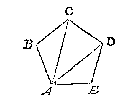 vijfhoek