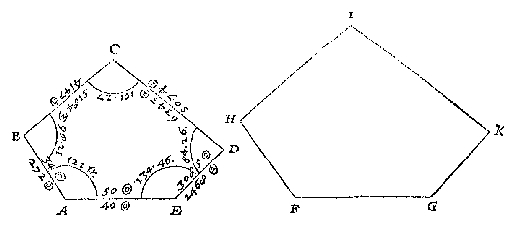 2 vijfhoeken
