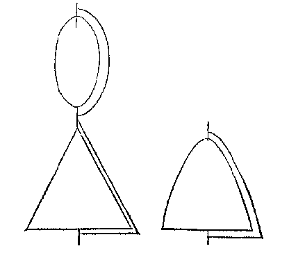 mallen voor sferoide en conoide