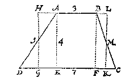 trapezium