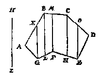 veelhoek