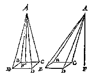 2 piramides