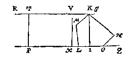 lijnen