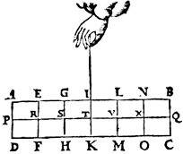 hand, horizontal beam
