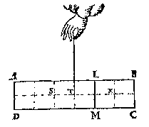 hand, horizontal beam, 4 + 2 parts