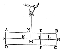 hand, beam, 2 parts