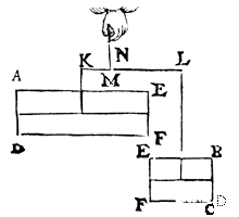 hand, beam, 2 parts, one pulled down